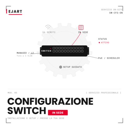 Configurazione switch in sede — EJART